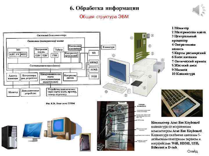 Средства и системы обработки информации. Общая схема обработки информации. Схема обработки информации ПК. Основные устройства ЭВМ. Технические средства обработки информации.