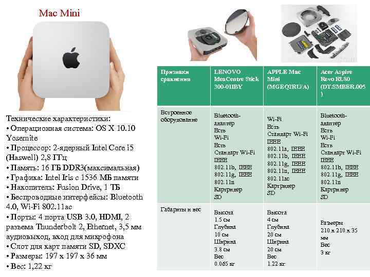 Mac Mini Признаки сравнения Технические характеристики: • Операционная система: OS X 10. 10 Yosemite