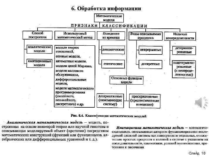 6. Обработка информации Слайд 10 