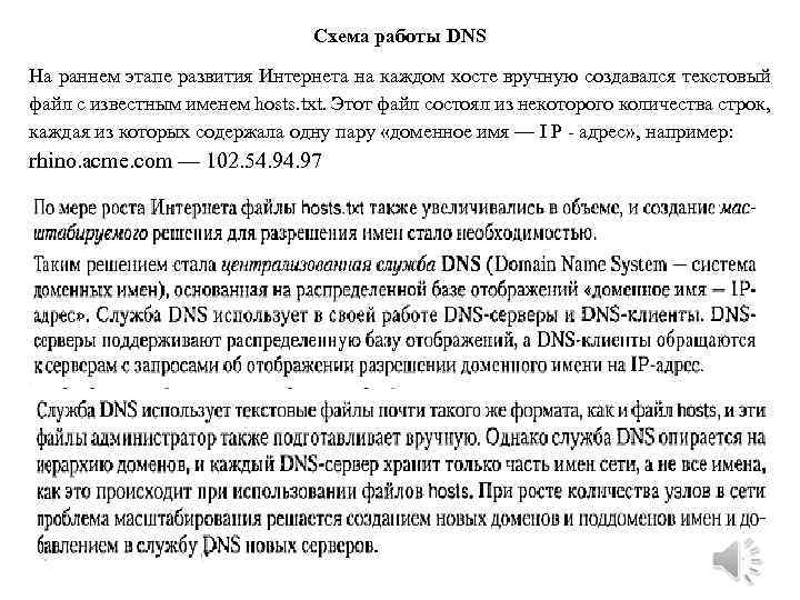 Схема работы DNS На раннем этапе развития Интернета на каждом хосте вручную создавался текстовый