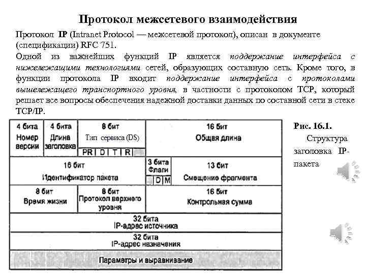 Протокол межсетевого взаимодействия Протокол IP (Intranet Protocol — межсетевой протокол), описан в документе (спецификации)