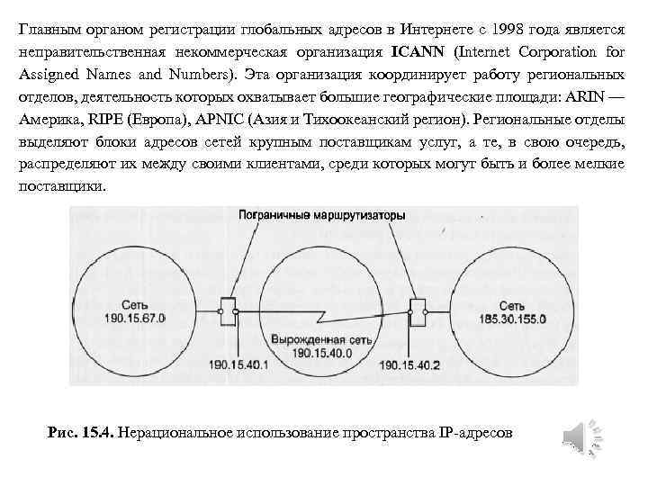 Главным органом регистрации глобальных адресов в Интернете с 1998 года является неправительственная некоммерческая организация