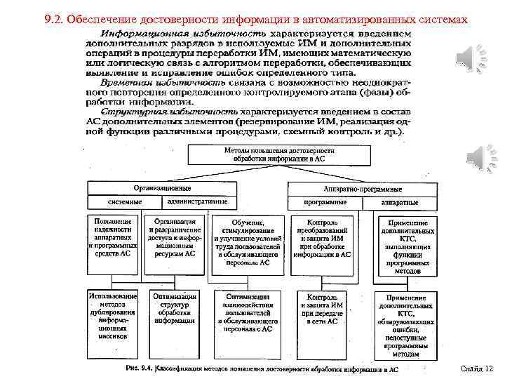 9. 2. Обеспечение достоверности информации в автоматизированных системах Слайд 12 