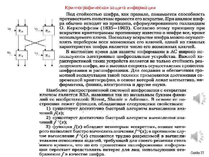 Криптографическая защита информации Слайд 27 