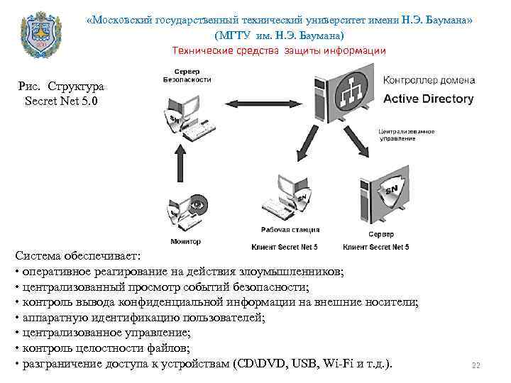  «Московский государственный технический университет имени Н. Э. Баумана» (МГТУ им. Н. Э. Баумана)