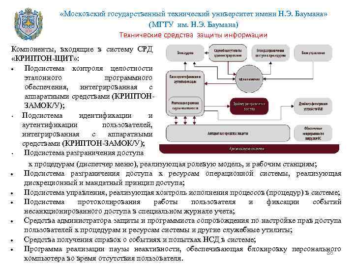  «Московский государственный технический университет имени Н. Э. Баумана» (МГТУ им. Н. Э. Баумана)