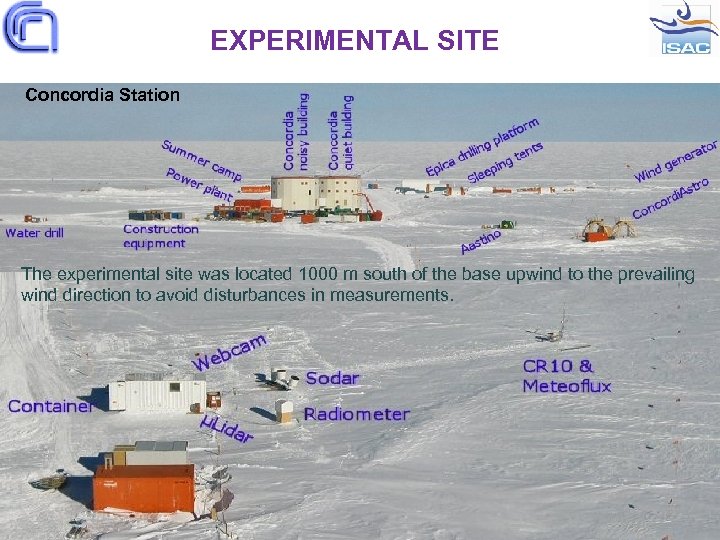 EXPERIMENTAL SITE Concordia Station The experimental site was located 1000 m south of the
