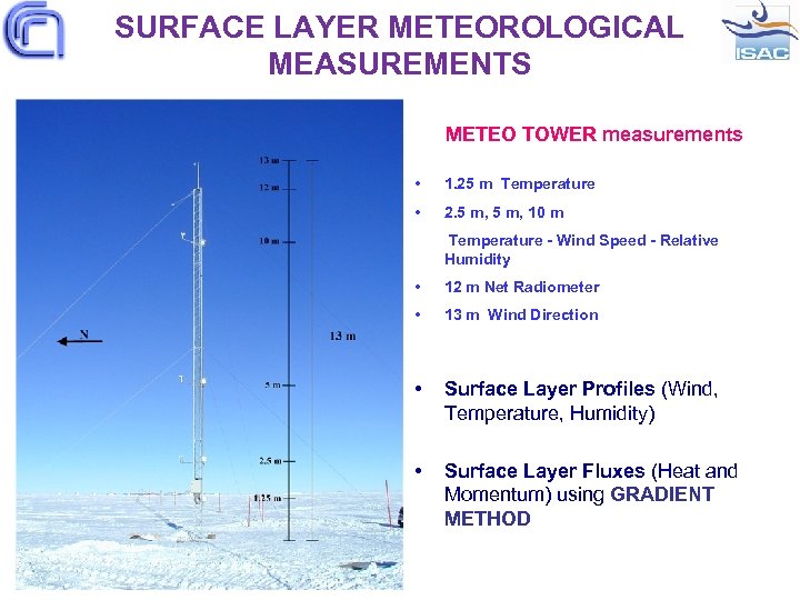 SURFACE LAYER METEOROLOGICAL MEASUREMENTS METEO TOWER measurements • 1. 25 m Temperature • 2.