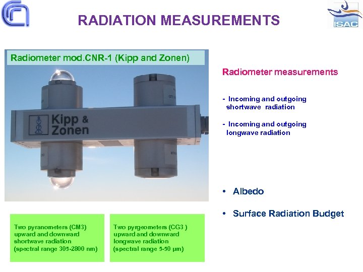 RADIATION MEASUREMENTS Radiometer mod. CNR-1 (Kipp and Zonen) Radiometer measurements - Incoming and outgoing