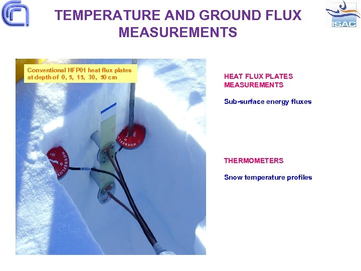 TEMPERATURE AND GROUND FLUX MEASUREMENTS Conventional HFP 01 heat flux plates at depth of