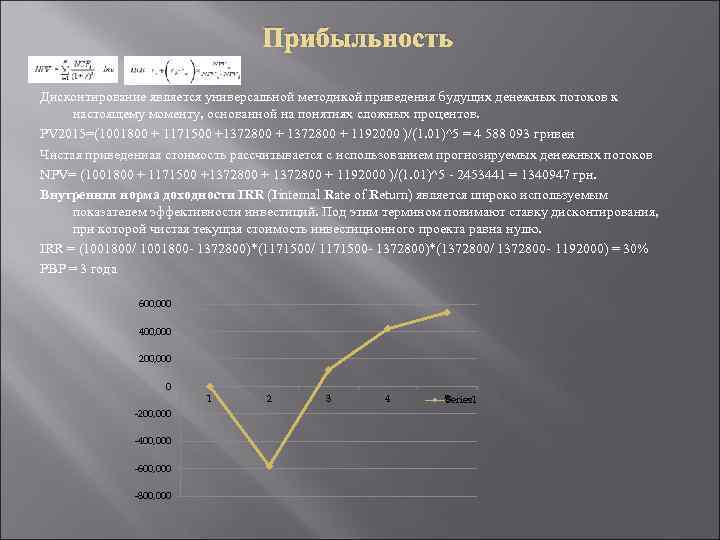 Прибыльность Дисконтирование является универсальной методикой приведения будущих денежных потоков к настоящему моменту, основанной на