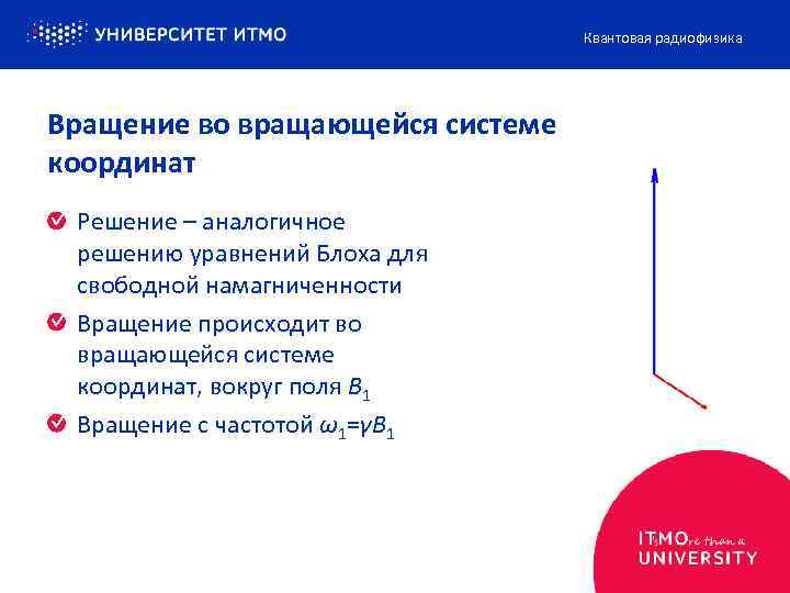 Квантовая радиофизика Вращение во вращающейся системе координат Решение – аналогичное решению уравнений Блоха для