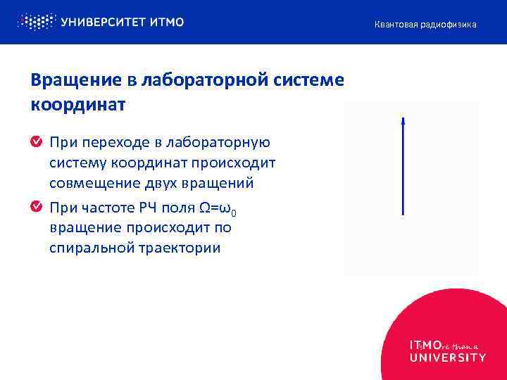 Квантовая радиофизика Вращение в лабораторной системе координат При переходе в лабораторную систему координат происходит