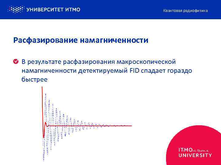 Квантовая радиофизика Расфазирование намагниченности В результате расфазирования макроскопической намагниченности детектируемый FID спадает гораздо быстрее