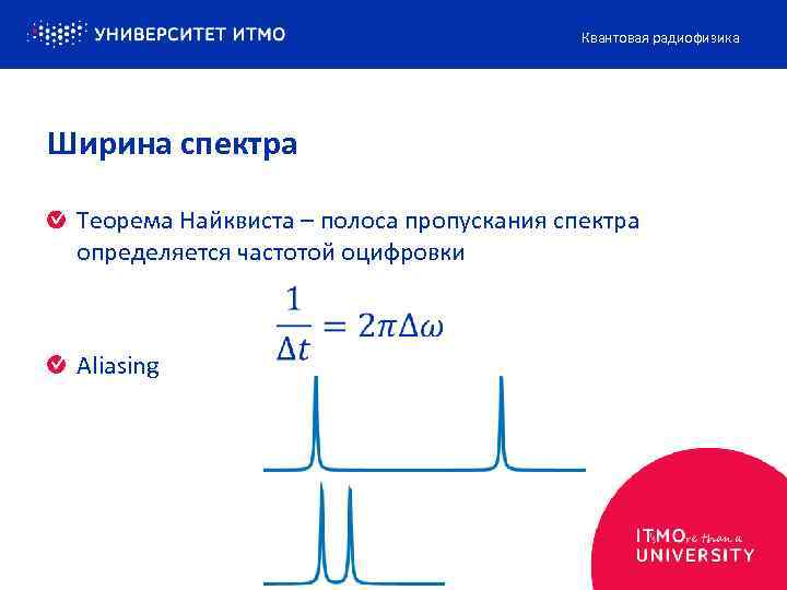 Квантовая радиофизика Ширина спектра Теорема Найквиста – полоса пропускания спектра определяется частотой оцифровки Aliasing