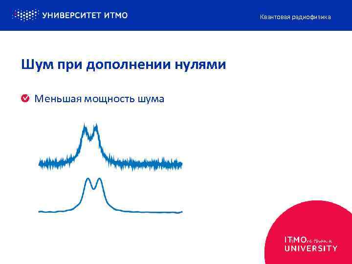 Квантовая радиофизика Шум при дополнении нулями Меньшая мощность шума 