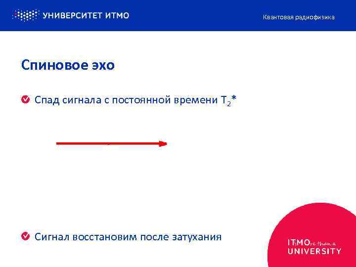 Квантовая радиофизика Спиновое эхо Спад сигнала с постоянной времени T 2* Сигнал восстановим после