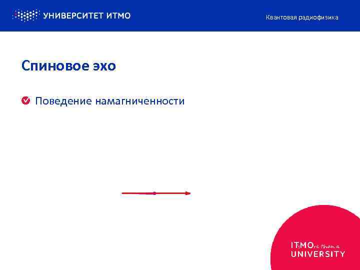 Квантовая радиофизика Спиновое эхо Поведение намагниченности 