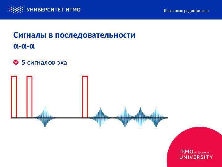 Квантовая радиофизика Сигналы в последовательности α-α-α 5 сигналов эха 