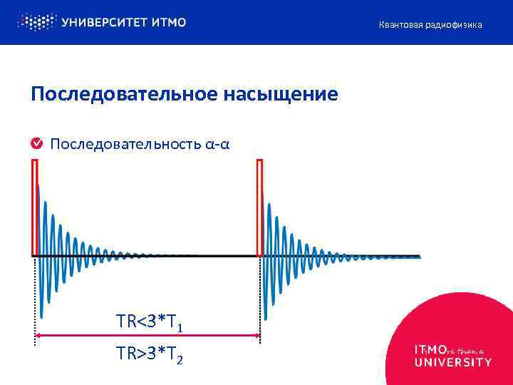 Квантовая радиофизика Последовательное насыщение Последовательность α-α TR<3*T 1 TR>3*T 2 