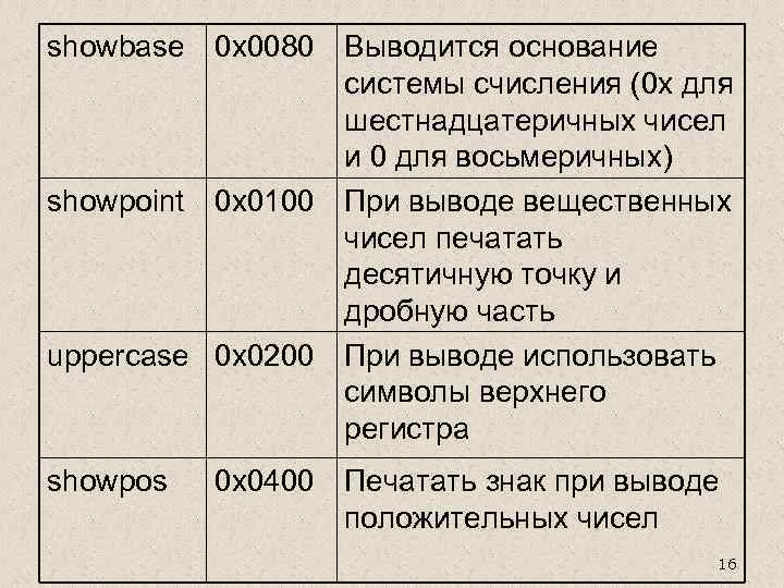 showbase 0 x 0080 Выводится основание системы счисления (0 x для шестнадцатеричных чисел и