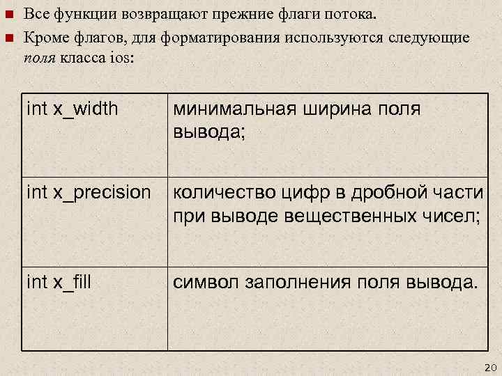 n n Все функции возвращают прежние флаги потока. Кроме флагов, для форматирования используются следующие