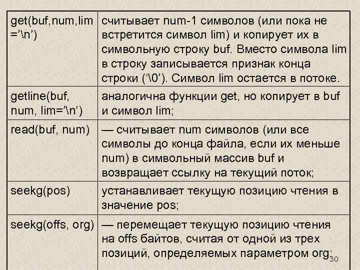 get(buf, num, lim считывает num-1 символов (или пока не =’n’) встретится символ lim) и