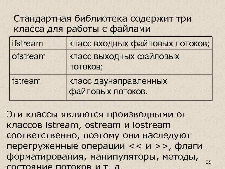 Стандартная библиотека содержит три класса для работы с файлами ifstream ofstream класс входных файловых