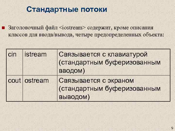 Стандартные потоки n Заголовочный файл <iostream> содержит, кроме описания классов для ввода/вывода, четыре предопределенных