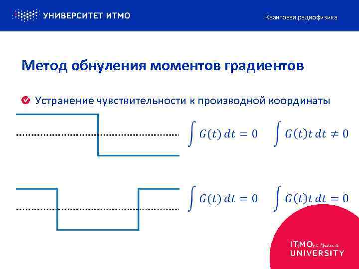 Квантовая радиофизика Метод обнуления моментов градиентов Устранение чувствительности к производной координаты 