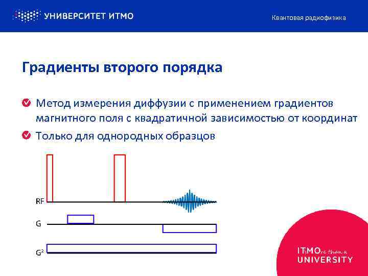 Квантовая радиофизика Градиенты второго порядка Метод измерения диффузии с применением градиентов магнитного поля с