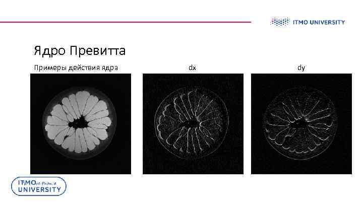 Ядро Превитта Примеры действия ядра dx dy 