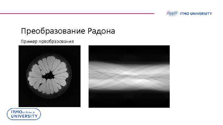 Преобразование Радона Пример преобразования 