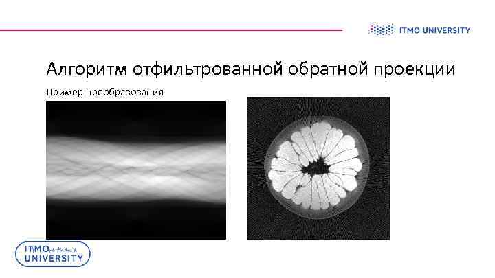Алгоритм отфильтрованной обратной проекции Пример преобразования 