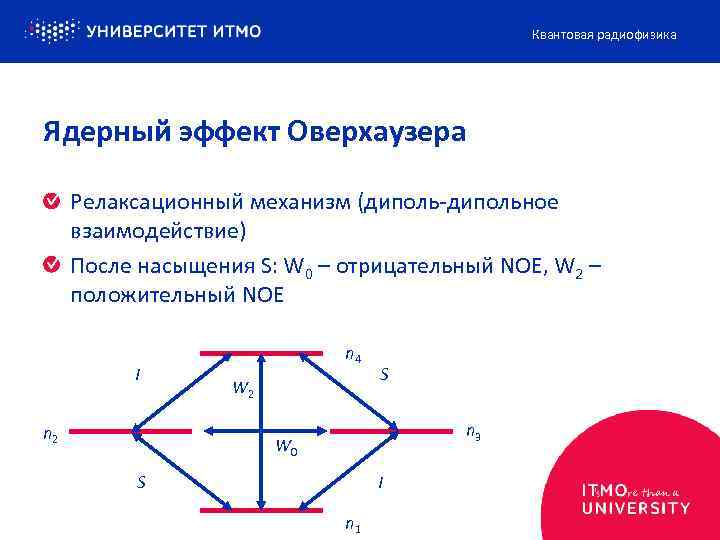 Квантовая радиофизика Ядерный эффект Оверхаузера Релаксационный механизм (диполь-дипольное взаимодействие) После насыщения S: W 0