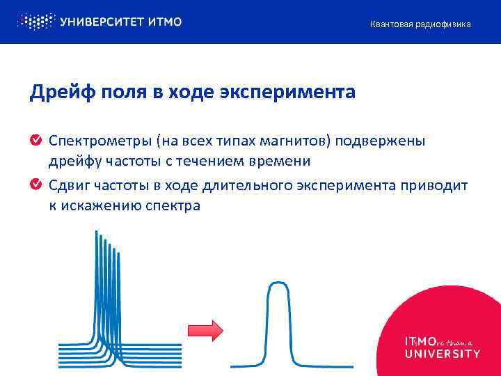 Квантовая радиофизика Дрейф поля в ходе эксперимента Спектрометры (на всех типах магнитов) подвержены дрейфу