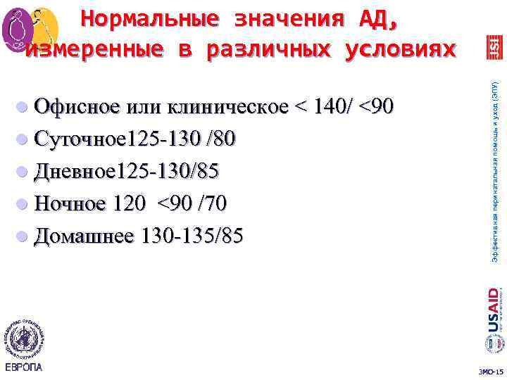  Офисное или клиническое < 140/ <90 Суточное 125 130 /80 Дневное 125 130/85