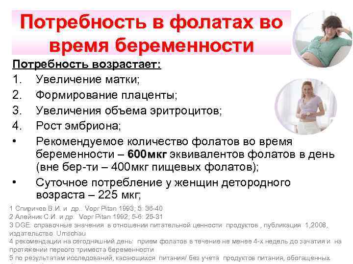 Потребность в фолатах во время беременности Потребность возрастает: 1. Увеличение матки; 2. Формирование плаценты;