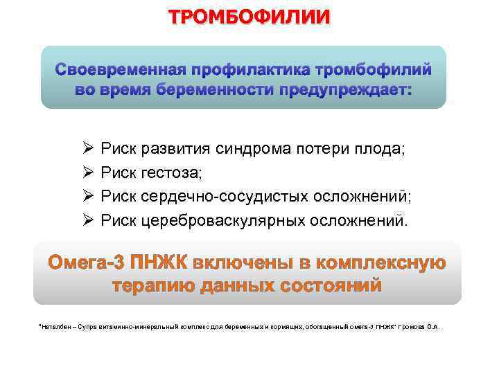 ТРОМБОФИЛИИ Своевременная профилактика тромбофилий во время беременности предупреждает: Ø Ø Риск развития синдрома потери
