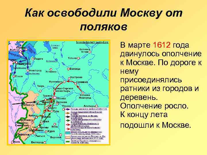 Как освободили Москву от поляков В марте 1612 года двинулось ополчение к Москве. По