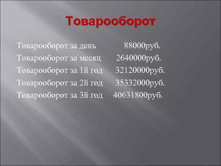 Товарооборот за день Товарооборот за месяц Товарооборот за 1 й год Товарооборот за 2