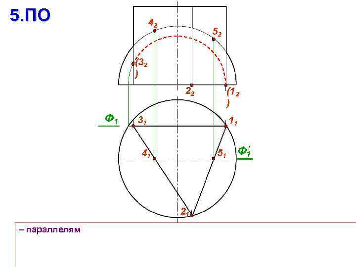 5. ПО 42 52 (32 ) 22 Ф 1 31 11 41 51 21