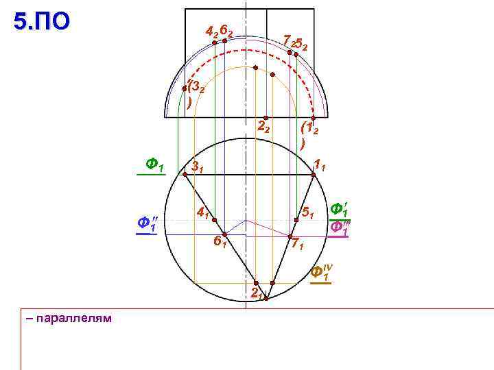 5. ПО 42 62 7252 (32 ) 22 Ф 1 (12 ) 11 31