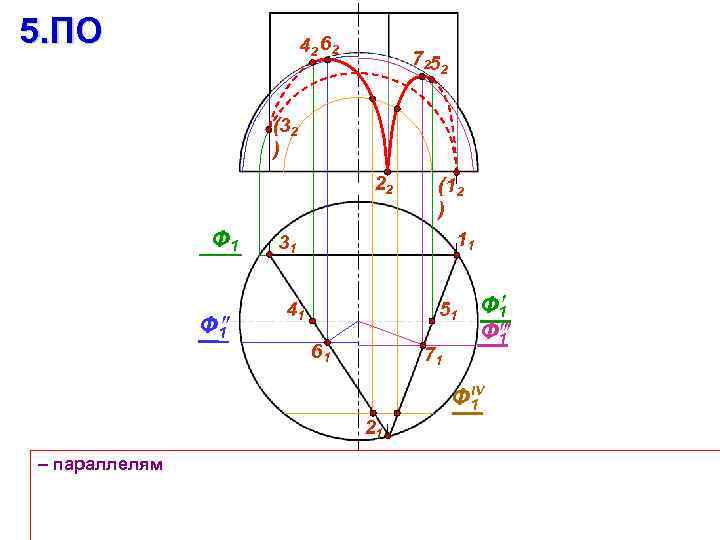 5. ПО 42 62 7252 (32 ) 22 Ф 1 (12 ) 11 31