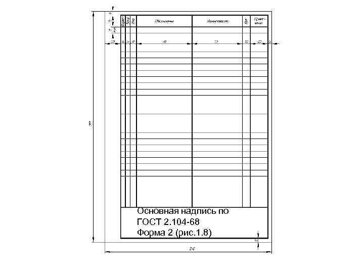 Госты pdf. ЕСКД спецификация ГОСТ 2.104. Основная надпись по ГОСТ 2.104-68 форма 2.