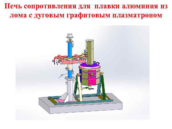 Печь сопротивления для плавки алюминия из лома с дуговым графитовым плазматроном 