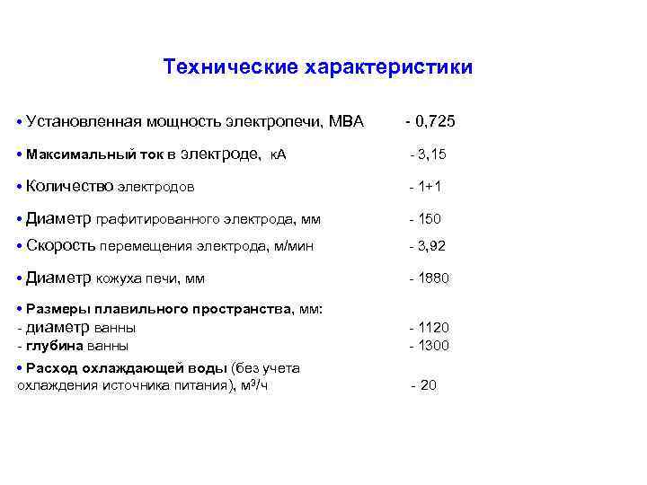 Технические характеристики • Установленная мощность электропечи, МВА - 0, 725 • Максимальный ток в