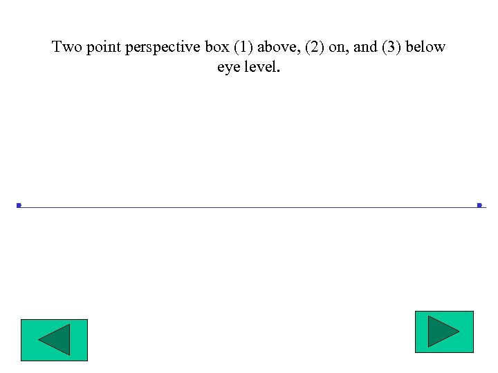 Two point perspective box (1) above, (2) on, and (3) below eye level. 