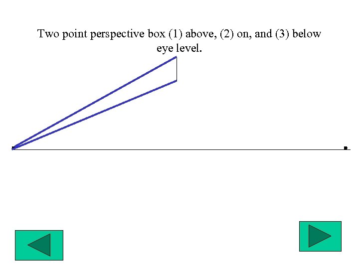 Two point perspective box (1) above, (2) on, and (3) below eye level. 