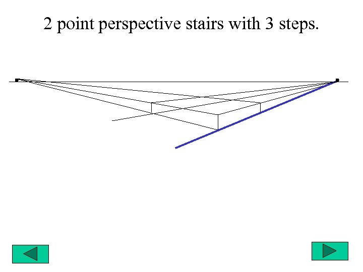 2 point perspective stairs with 3 steps. 